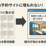 宿泊予約サイトに埋もれない！魅力が伝わる写真とコンテンツ作成術
